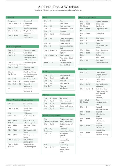 LaTeX (Compiled PDF)
