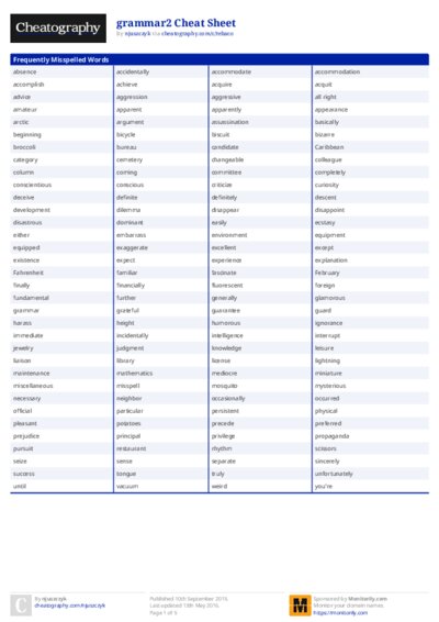 grammar2 Cheat Sheet