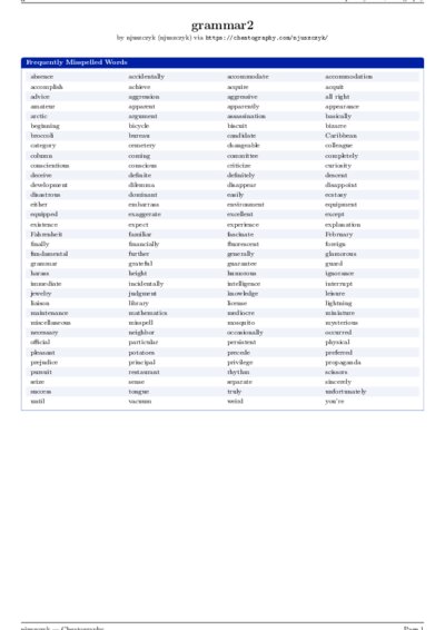 LaTeX (Compiled PDF)
