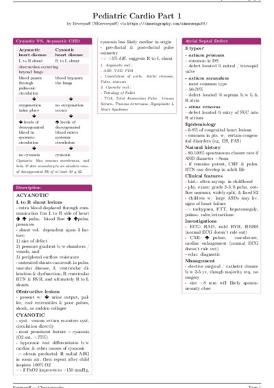 LaTeX (Compiled PDF)