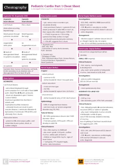 PDF (Colour) — Style 1