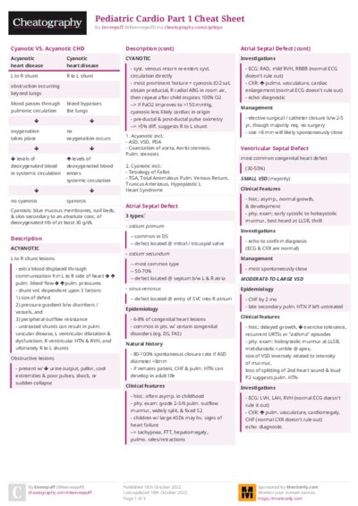 PDF (Colour) — Style 2