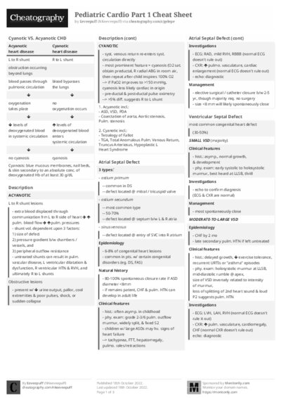 PDF (Black & white) — Style 2