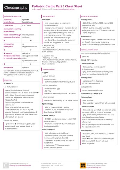 PDF (Colour) — Style 3