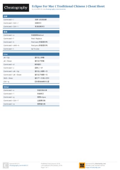 PDF (Colour) — Style 1