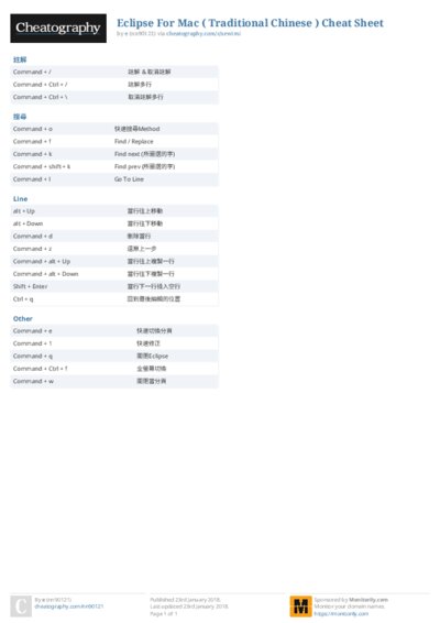 PDF (Colour) — Style 2