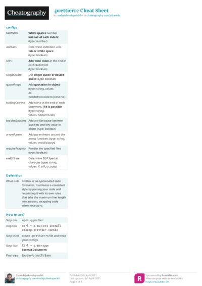 .prettierrc Cheat Sheet