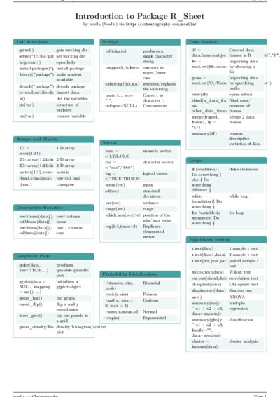 LaTeX (Compiled PDF)