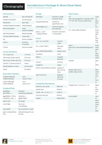 PDF (Colour) — Style 2