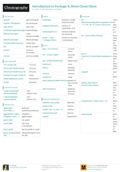 PDF (Colour) — Style 3