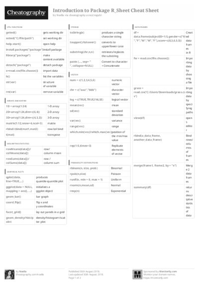 PDF (Black & white) — Style 3