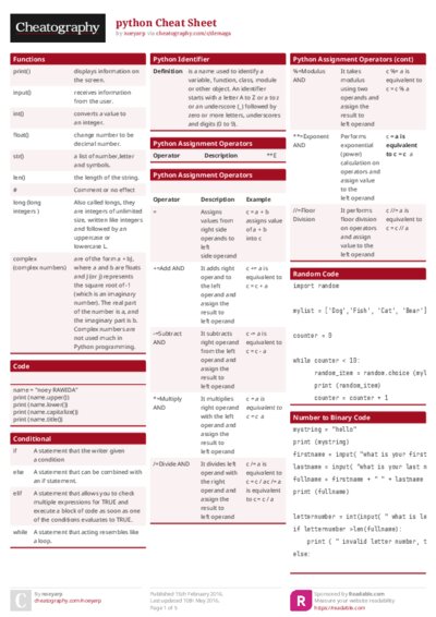 python Cheat Sheet