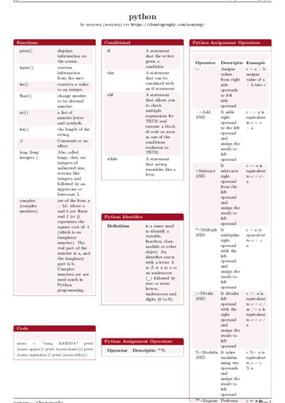 LaTeX (Compiled PDF)