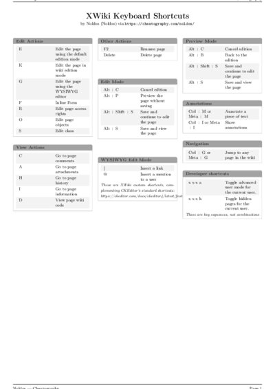LaTeX (Compiled PDF)