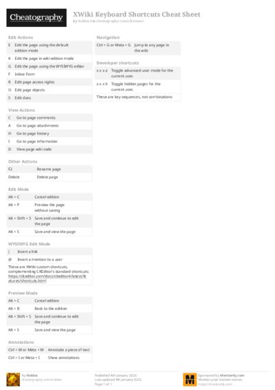 PDF (Colour) — Style 2
