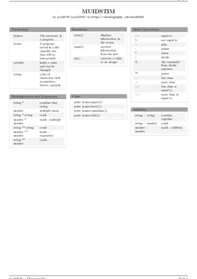 LaTeX (Compiled PDF)