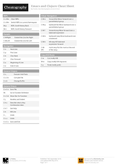 Emacs and Clojure Cheat Sheet