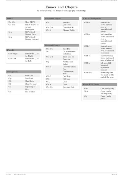 LaTeX (Compiled PDF)