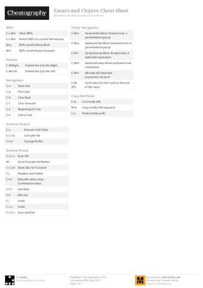 PDF (Colour) — Style 2