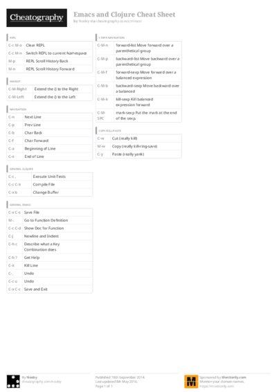 PDF (Colour) — Style 3