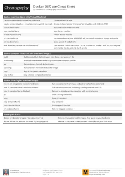 Docker OSX use Cheat Sheet