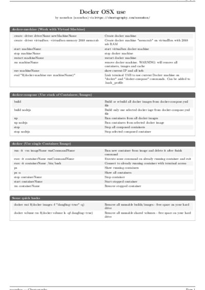 LaTeX (Compiled PDF)