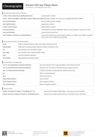 PDF (Colour) — Style 3