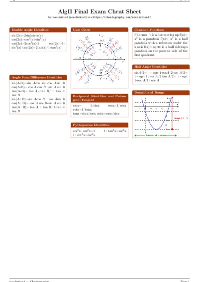 LaTeX (Compiled PDF)