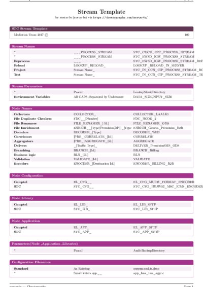 LaTeX (Compiled PDF)