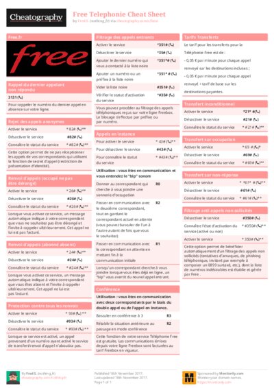 Free Telephonie Cheat Sheet
