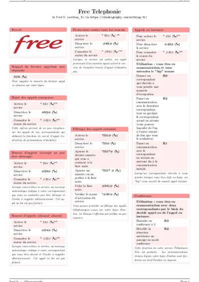 LaTeX (Compiled PDF)