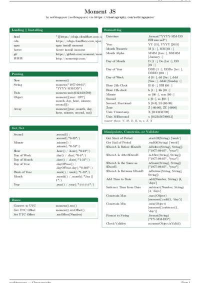 LaTeX (Compiled PDF)
