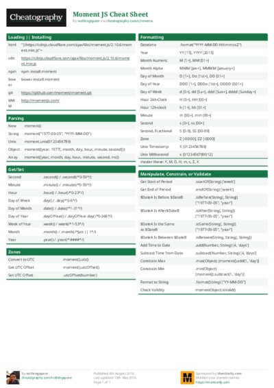 PDF (Colour) — Style 1