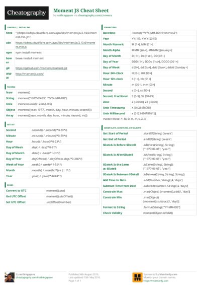 PDF (Colour) — Style 3