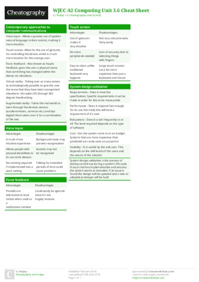 WJEC A2 Computing Unit 3.6 Cheat Sheet