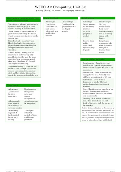 LaTeX (Compiled PDF)