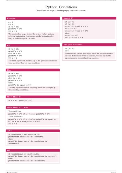 LaTeX (Compiled PDF)