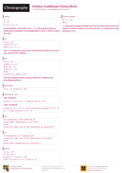 PDF (Colour) — Style 3