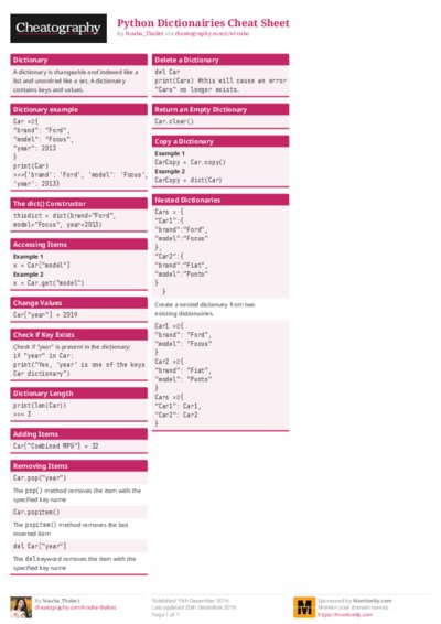 Python Dictionairies Cheat Sheet