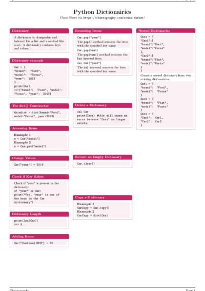 LaTeX (Compiled PDF)