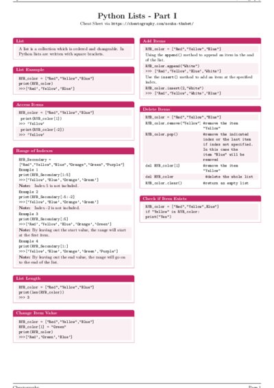 LaTeX (Compiled PDF)