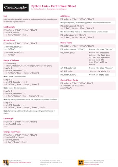 PDF (Colour) — Style 2