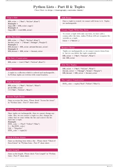 LaTeX (Compiled PDF)