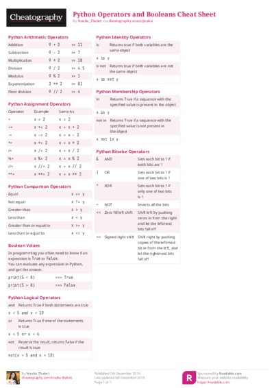 PDF (Colour) — Style 2