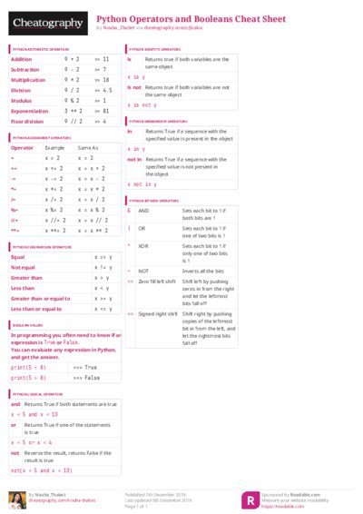 PDF (Colour) — Style 3