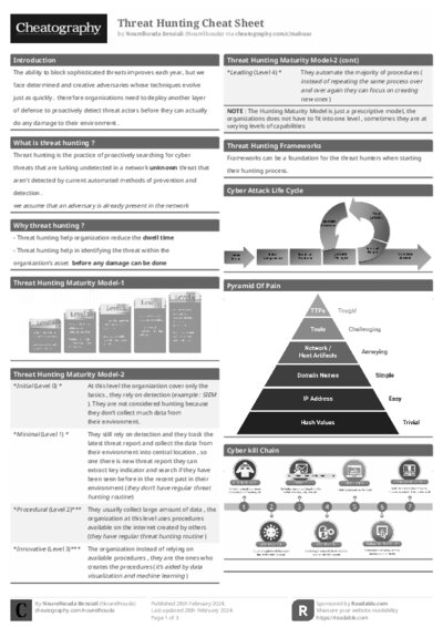 PDF (Black & white) — Style 1