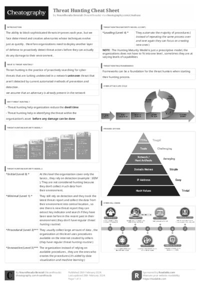 PDF (Black & white) — Style 3