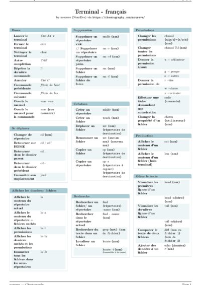 LaTeX (Compiled PDF)