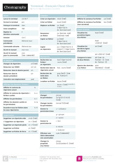 PDF (Colour) — Style 1