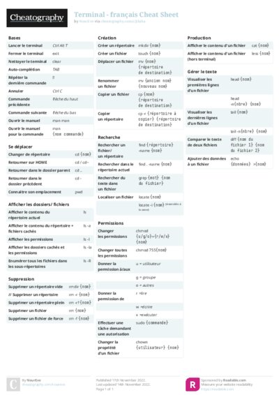 PDF (Colour) — Style 2
